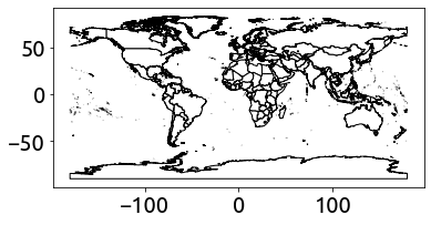 world