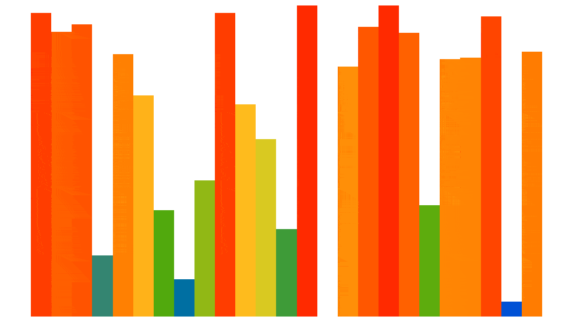 Insertion sort animation
