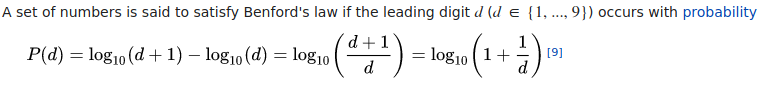 Distribution