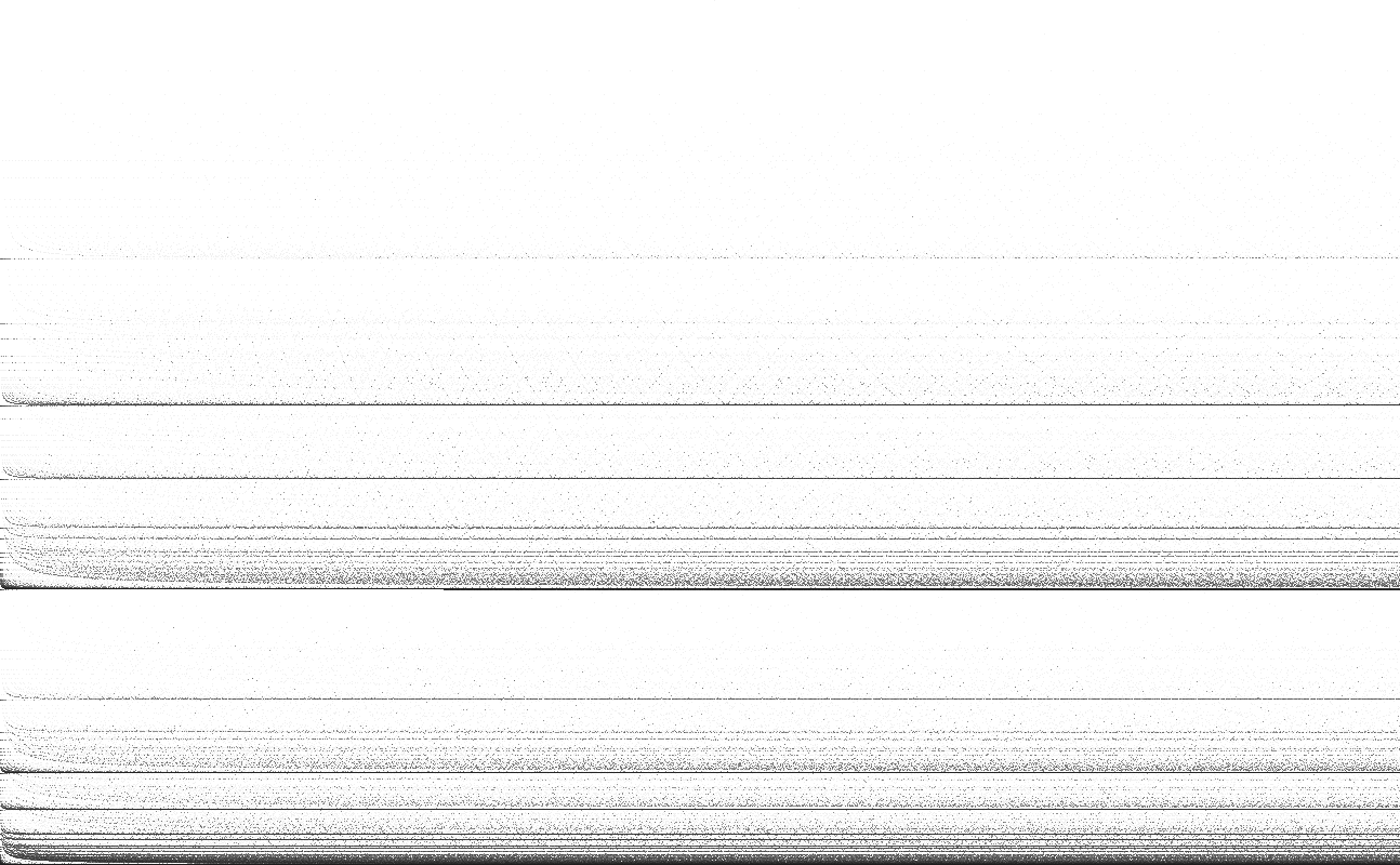 Estimate of the normalized Goldbach function