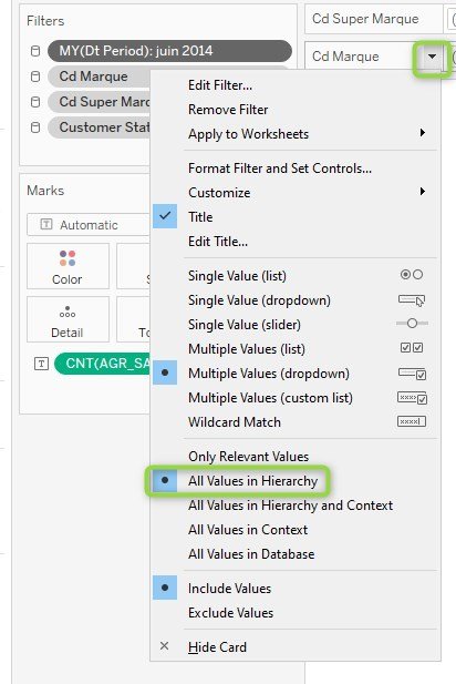 List of values : All values in hierarchy