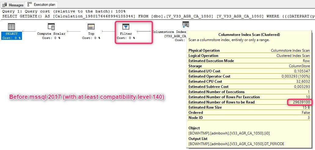 mssql 2016 execution plan for select getdate() from agg_sales