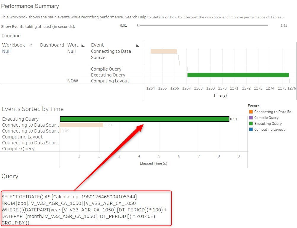 Tableau Performance Recording for NOW() function