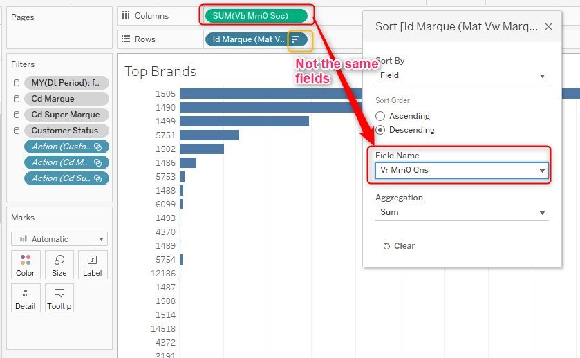 Tableau Performance Bad Practice : use a sort on an element not in the view
