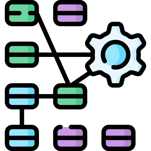 complexity