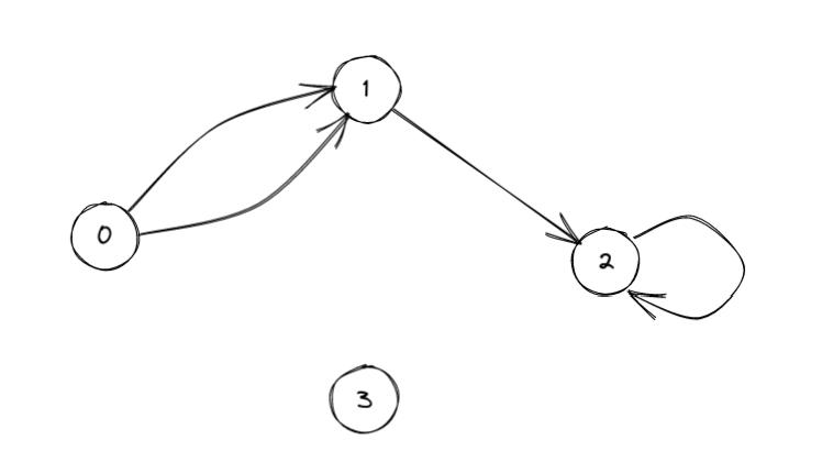 query_1