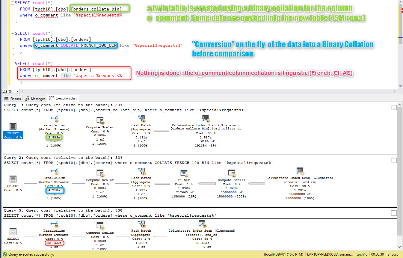 Binary Collation on column vs collate in query vs linguistic collation