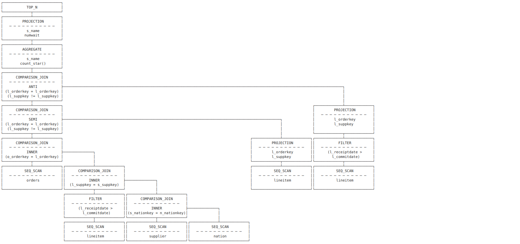 duckdb_plan_2
