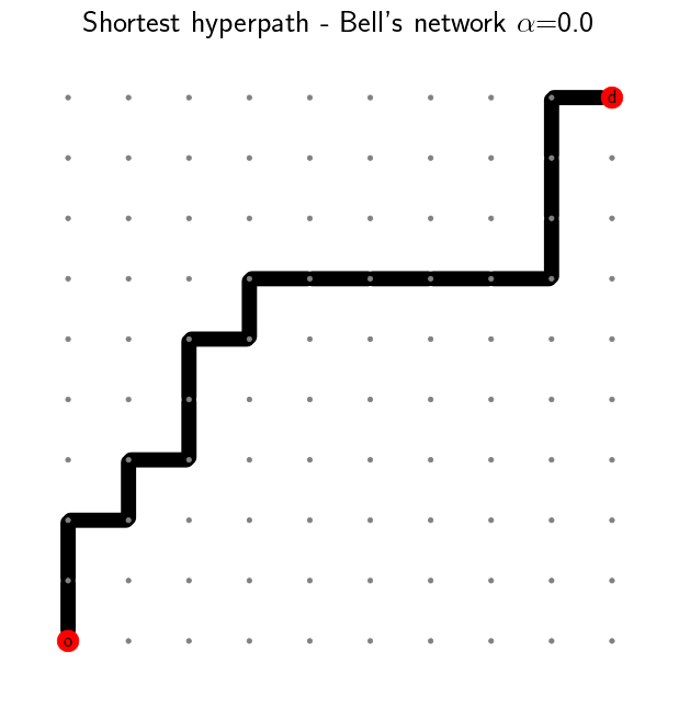 output_21_0