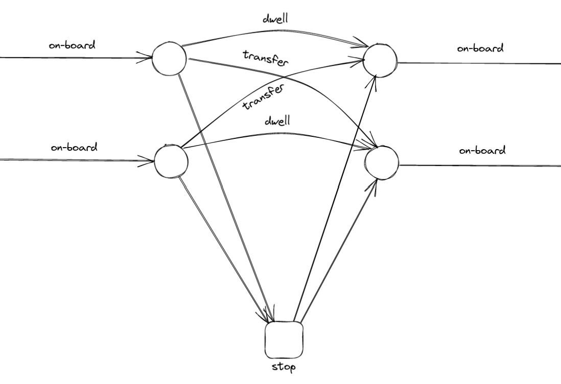 208089209-885dd6ac-f3e6-43e0-b8ff-f548a375aec9