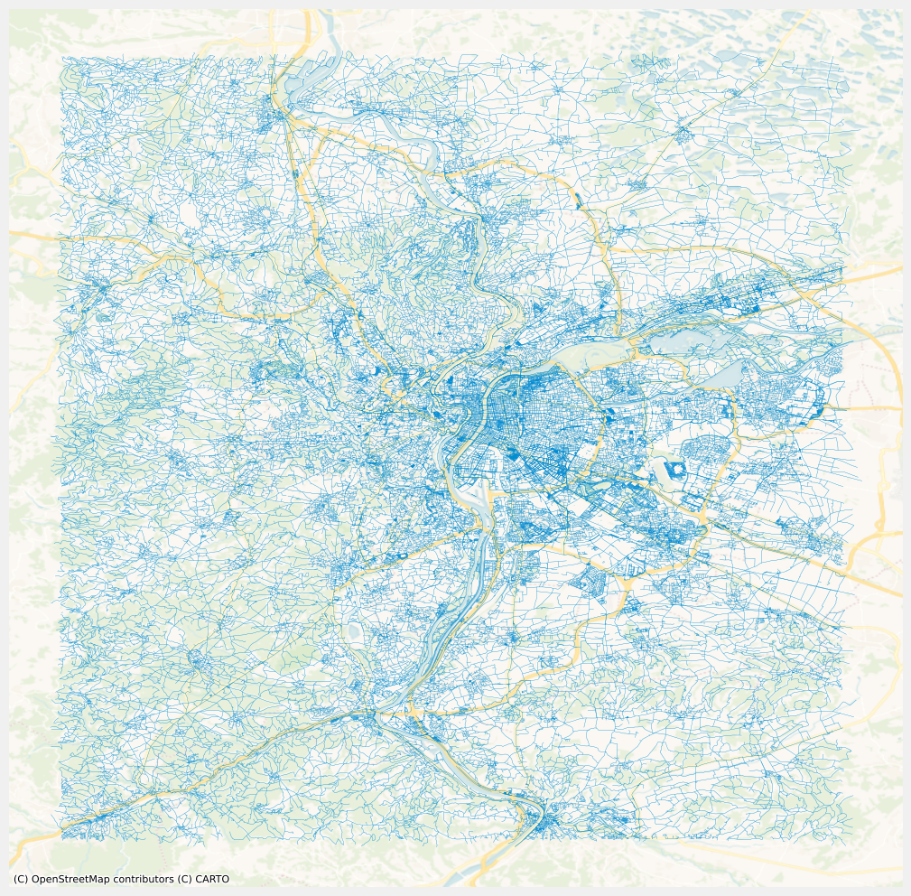 Network visualization