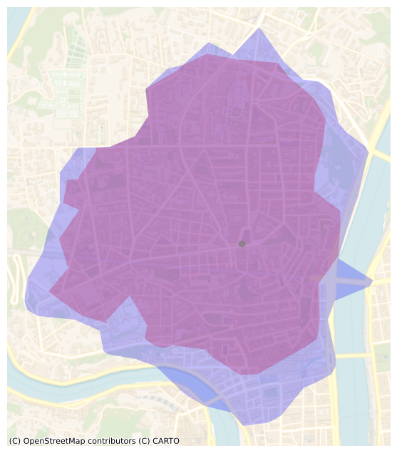 Overlap