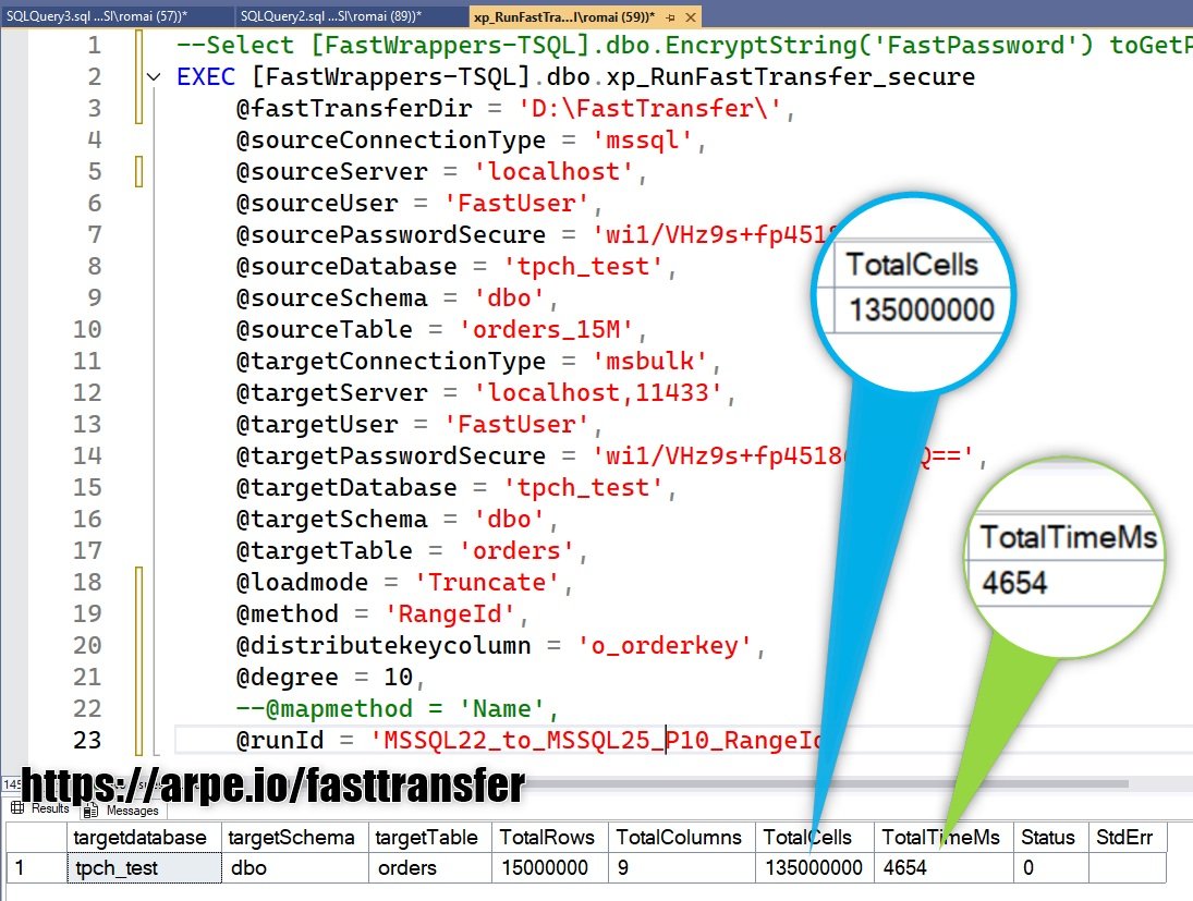 Oracle to SQL Server in parallel