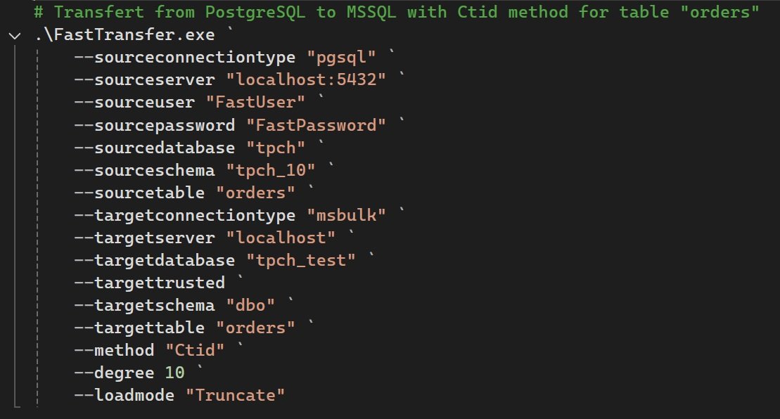 PG2MSSQL Parallel using Ctid mzthod