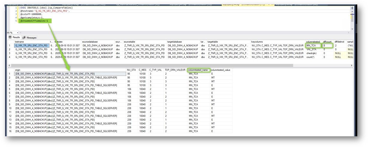 sp_CompareTables_showmediffsamples